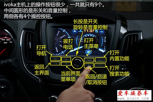 最大亮點是能避堵車 搶先體驗二代ivoka