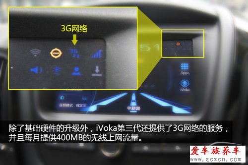 獨家體驗iVoka第3代