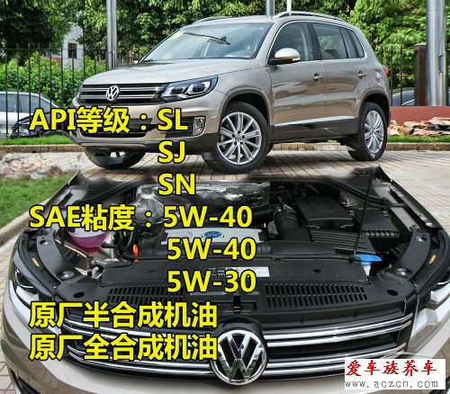 歐美車(chē)系機(jī)油標(biāo)準(zhǔn)調(diào)查