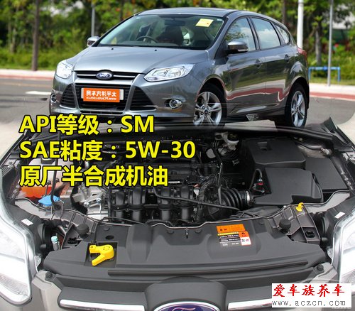 歐美系車(chē)型使用的機(jī)油標(biāo)準(zhǔn)型號(hào)調(diào)查