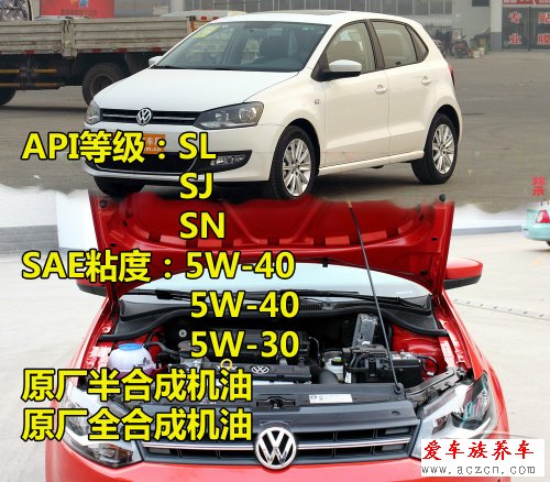 歐美車(chē)系機(jī)油標(biāo)準(zhǔn)調(diào)查