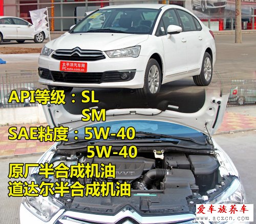 歐美車(chē)系機(jī)油標(biāo)準(zhǔn)調(diào)查