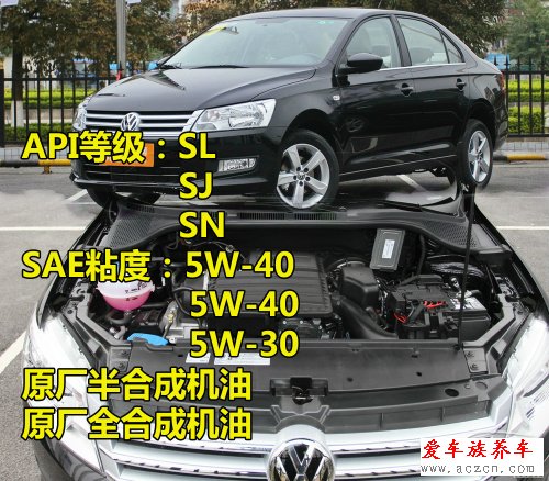 歐美車(chē)系機(jī)油標(biāo)準(zhǔn)調(diào)查