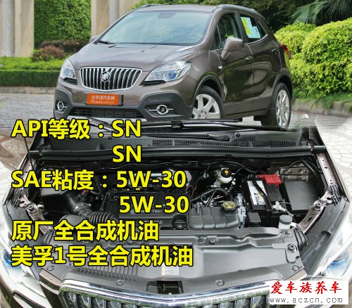 歐美車(chē)系機(jī)油標(biāo)準(zhǔn)調(diào)查