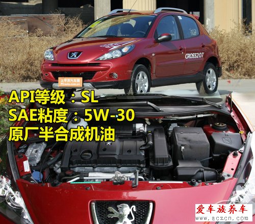 歐美車(chē)系機(jī)油標(biāo)準(zhǔn)調(diào)查