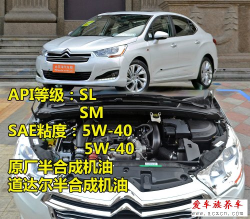 歐美車(chē)系機(jī)油標(biāo)準(zhǔn)調(diào)查