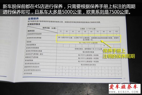 機(jī)油多久換一次？要根據(jù)環(huán)境變化而變化