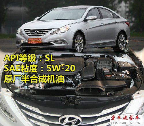 日韓系車型使用的機(jī)油標(biāo)準(zhǔn)型號調(diào)查1