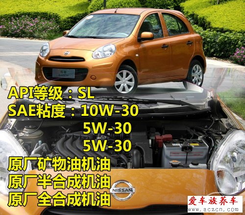 日韓系車型使用的機(jī)油標(biāo)準(zhǔn)型號調(diào)查1