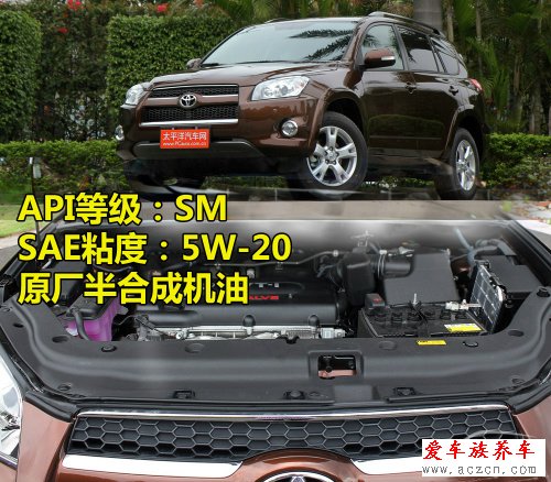 日韓系車型使用的機(jī)油標(biāo)準(zhǔn)型號調(diào)查1