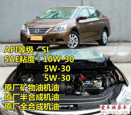 日韓系車型使用的機(jī)油標(biāo)準(zhǔn)型號調(diào)查1