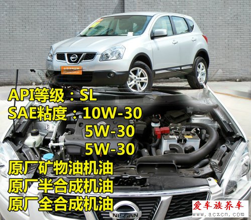 日韓系車型使用的機(jī)油標(biāo)準(zhǔn)型號調(diào)查1