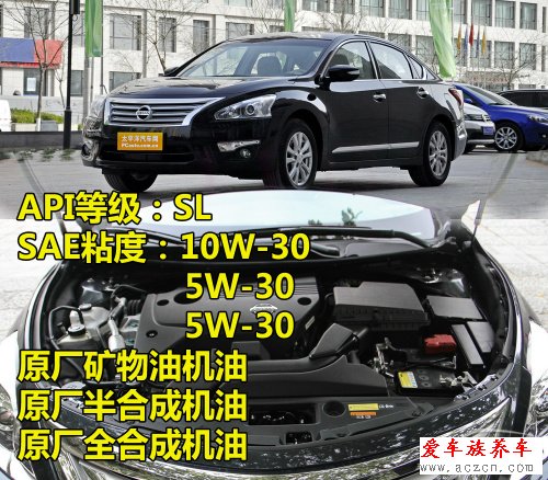 日韓系車型使用的機(jī)油標(biāo)準(zhǔn)型號調(diào)查1