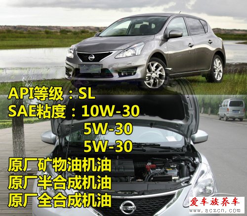 日韓系車型使用的機(jī)油標(biāo)準(zhǔn)型號調(diào)查1