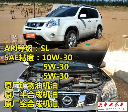 日韓系車型使用的機(jī)油標(biāo)準(zhǔn)型號調(diào)查1