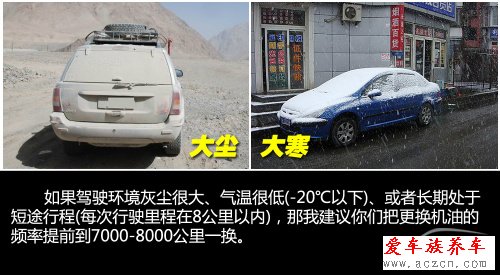 高富帥的選擇？機(jī)油導(dǎo)購之全合成機(jī)油篇