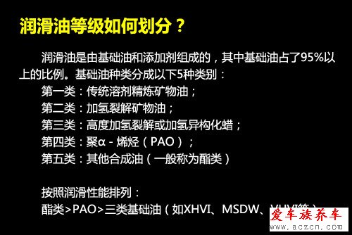 高富帥的選擇？機(jī)油導(dǎo)購之全合成機(jī)油篇[