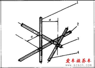 腳手架搭設(shè)規(guī)范圖解